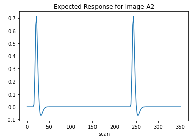 ../_images/7614bad4703a1274af9ef46f00d6bfca9eb4f582acb623db1011e055b0f14c65.png